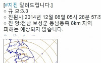 전남 보성 규모 3.3 지진, 광주서도 진동 느껴…&quot;집과 땅 흔들리고 몸도 흔들려&quot;