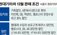 “800만대 넘어라” 정몽구 특명에… 직원 가족할인 4촌에서 '6촌'까지