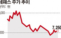 [SP]네패스, WLP 사업서 미국 대형업체 고객사 확보