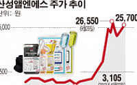 [SP]산성앨엔에스, 中 화장품 수요 폭발적 증가…공장 신축 결정