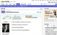 포털, 온라인 추도물결 계속 이어져