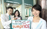 하나대투證, CMA 새브랜드 ‘Surprice’ 출시
