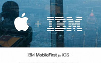 IBM, 애플에 기업용 앱 첫 공급…법률·은행·여행 서비스 제공