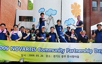 한국노바티스, 장애인 생활시설서 자원봉사