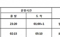 제주항공, 내년 2월 주 3회 대구-베이징 신규 취항