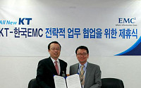 한국EMC-KT, 솔루션시장 확대 위한 MOU 체결