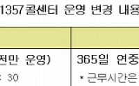 중기청, 1357 콜센터 연중 무휴 운영