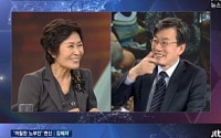 &quot;요즘 아역 대단해&quot; 김혜자, 손석희 인터뷰에서 한 말 들어보니…보통이 아니네