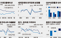 ‘[2015 경제정책]공무원연금 이어 사학·군인연금 개혁 추진…공공기관 통·폐합 예고
