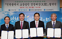 신한은행, 인천 소상공인 경영대상 시상 지원