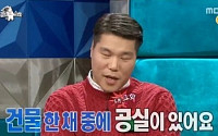 '라디오스타' 김구라, 서장훈 대변인?…&quot;서장훈 건물 가치 올라서 200억원이다&quot;