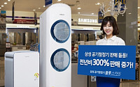 삼성 공기청정기, 300% 누적 판매 성장