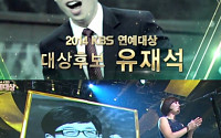'KBS 연예대상' 박미선, 유재석 대상 지지 &quot;9년간 못받아…받고 싶다고 말해라&quot;