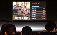 [포토] 영화 '국제시장' 개봉 12일 만에 400만 돌파... '광해'보다 빨라