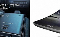 ［미리 보는 CES 2015］스마트폰 대전…‘모바일’이 최대 격전지