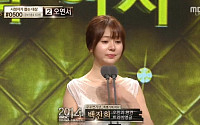 MBC 연기대상 백진희, 우수연기상 수상…“‘오만과 편견’ 중반부터 힘들었다” 눈물