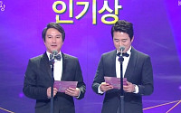 [KBS 연기대상] 조재현ㆍ임호 “‘정도전’ 베스트커플상 후보에 없어 안타깝다”