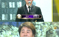유동근, 사극 출연으로 KBS 연기대상만 3번 차지…최수종에 이어 최다 수상 기록
