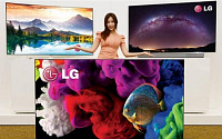 [CES 2015] LG전자, 새로운 OLED TV 대거 공개