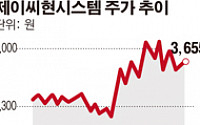 제이씨현시스템, 국내 최초 소형 3D 프린터 왁스 방식 캐스팅 성공