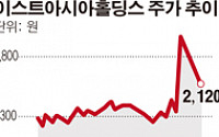 이스트아시아홀딩스,&quot;정강위 씨  주식처분으로 채무불이행 해결 가닥 잡아&quot;