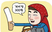 [온라인 와글와글] 개비 담배 300원 판매, 나라에 세금 떼이고 상인에 이문 떼이고