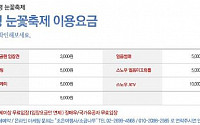 대관령 눈꽃축제 개막…각 놀이시설 이용요금은 얼마?