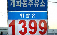 [포토] 서울에도 1300원대 주유소 등장... 전국 평균은 1542원