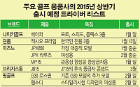 “반갑다, 2015 신제품 드라이버!”…테일러메이드 R15부터 젝시오 프라임까지