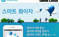 한국화이자제약, 환자 질환 관리 돕는 ‘스마트 화이자’ 앱 런칭
