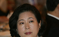 현대아산, 대북사업 결국 접나