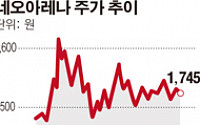 네오아레나, 신작 ‘프로젝트N’ ,서비스 명 '바람의 칼'로 확정