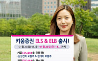 키움증권 ‘1년 6개월 만기 ELB 및 ELS 2종’판매