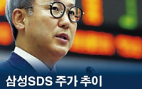 [오늘의 인물] 삼성SDS 상장 2개월, 하락세에 고심하는 전동수 사장