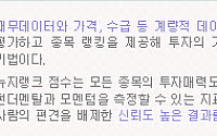 [퀀트분석]다날,핀테크 수혜 기대감…종합점수'92점'