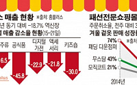 연말정산 개시 1주일…세금 폭탄 우려에 온라인쇼핑 취소율 30%