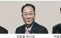 두산그룹, 계열사 임원 승진 인사 단행