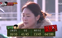 김지영 진짜사나이 불합격....체력 45점 만점에 13점