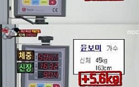 '진짜사나이 여군특집2' 강예원·이지애·이다희·김지영 등 실제 몸무게 보니...프로필과 무려 11kg 차이?