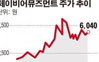 제이비어뮤즈먼트, ‘마제스타 카지노’ 입장객 22% 증가