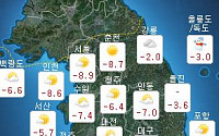 오늘의 날씨, 서울 출근길 체감온도 영하 15도...&quot;어제보다 더 추워요&quot;