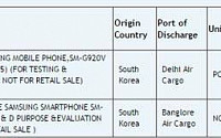 '갤럭시S6', 5인치 디스플레이 탑재하나… 인도서 포착