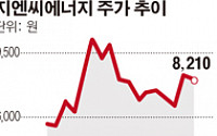 지엔씨에너지, 日 니가타원동기와 비상용 가스터빈 패키지 계약