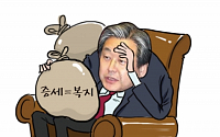 [온라인 와글와글] 김무성 “증세 없는 복지 불가능”...“결국 거짓말이었네!”