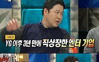 한성호 FNC엔터테인먼트 대표 “이동건ㆍ이다해, ‘라디오스타’ 출연 두려워하더라” 왜?