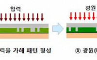 SK하이닉스, 도시바와 ‘NIL 기술 공동 개발’ 본 계약 체결