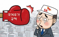 ‘油전고투’ SK이노베이션, 37년만의 적자… 34년만의 무배당