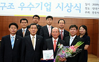 전북은행, 2009년도 지배구조 최우수기업 선정