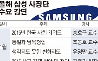 삼성 사장단, 8개월 만에 ‘혁신’ 다시 꺼냈다