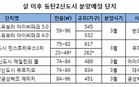 설 이후 동탄2신도시 6개 단지 3730가구 분양 시작